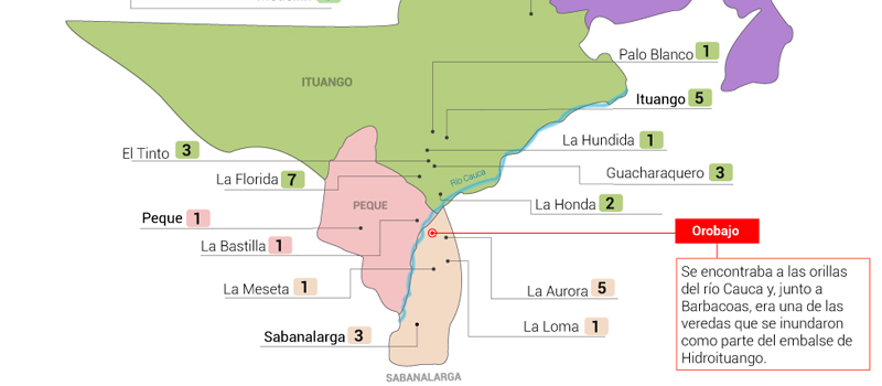 Sección Hidroituango: el renacer de una comunidad “extinta”